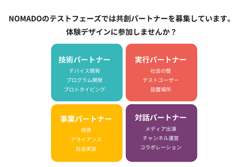Article content