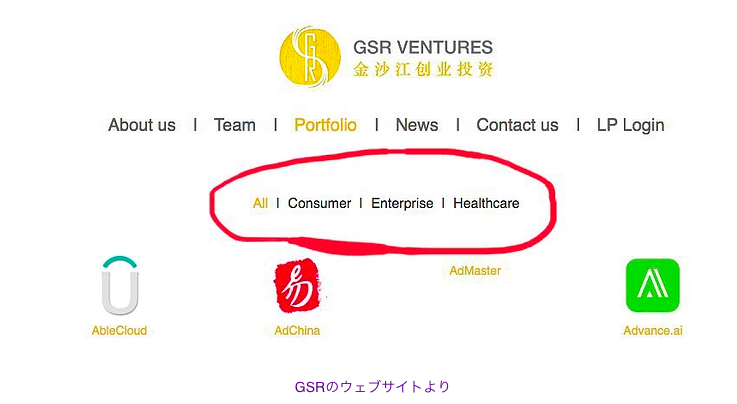 Article content