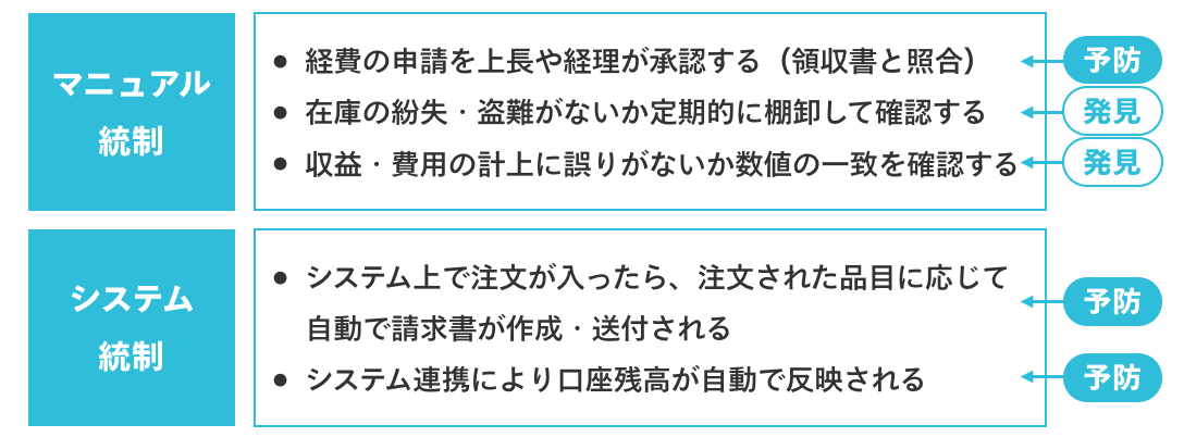 Article content