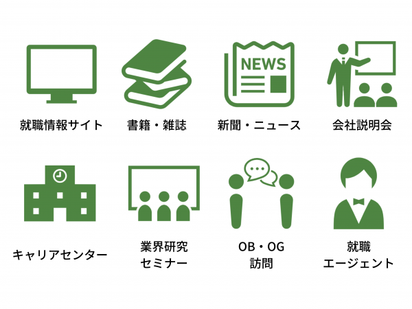 Article content
