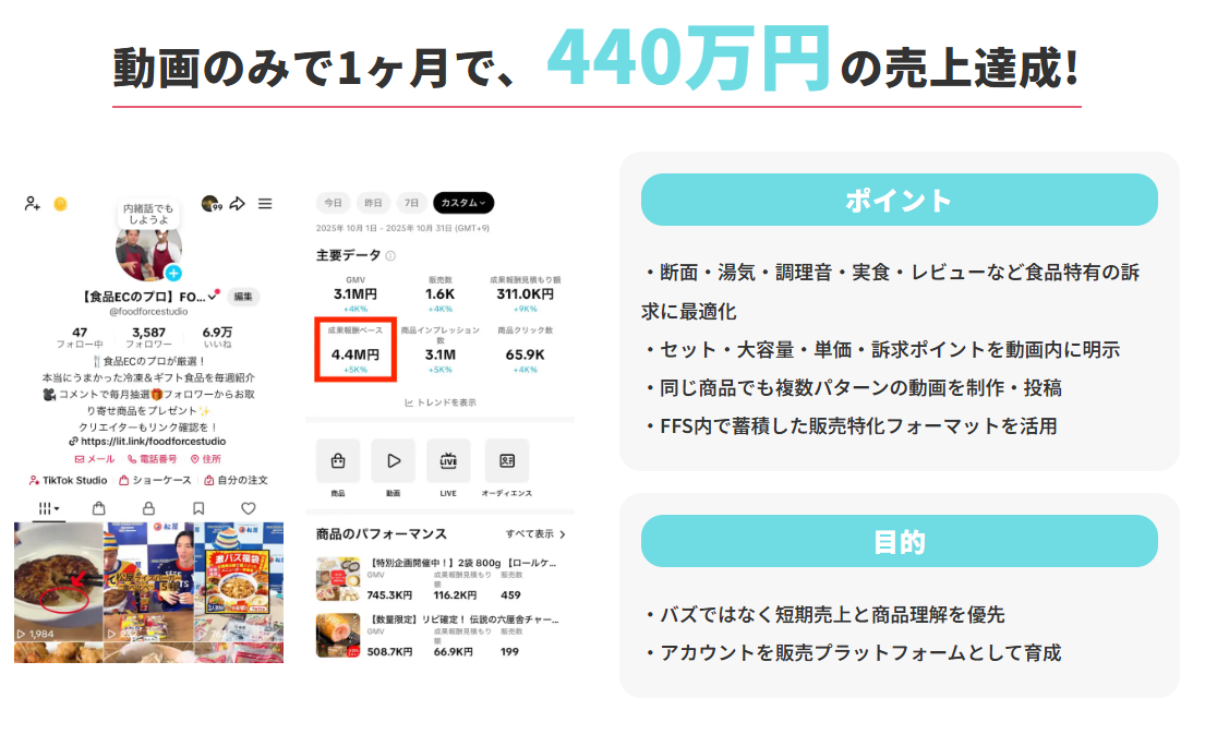 Article content