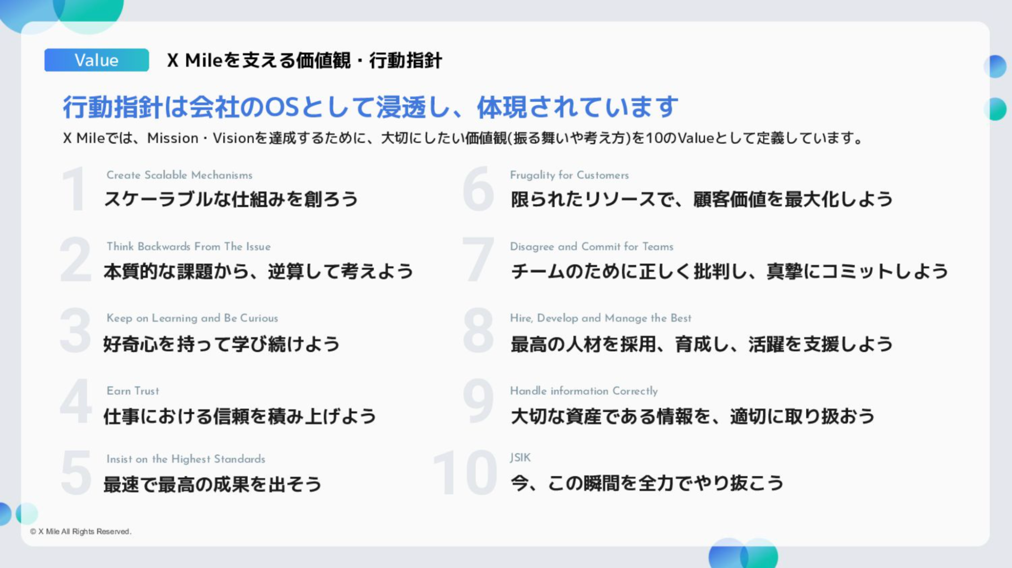 Article content