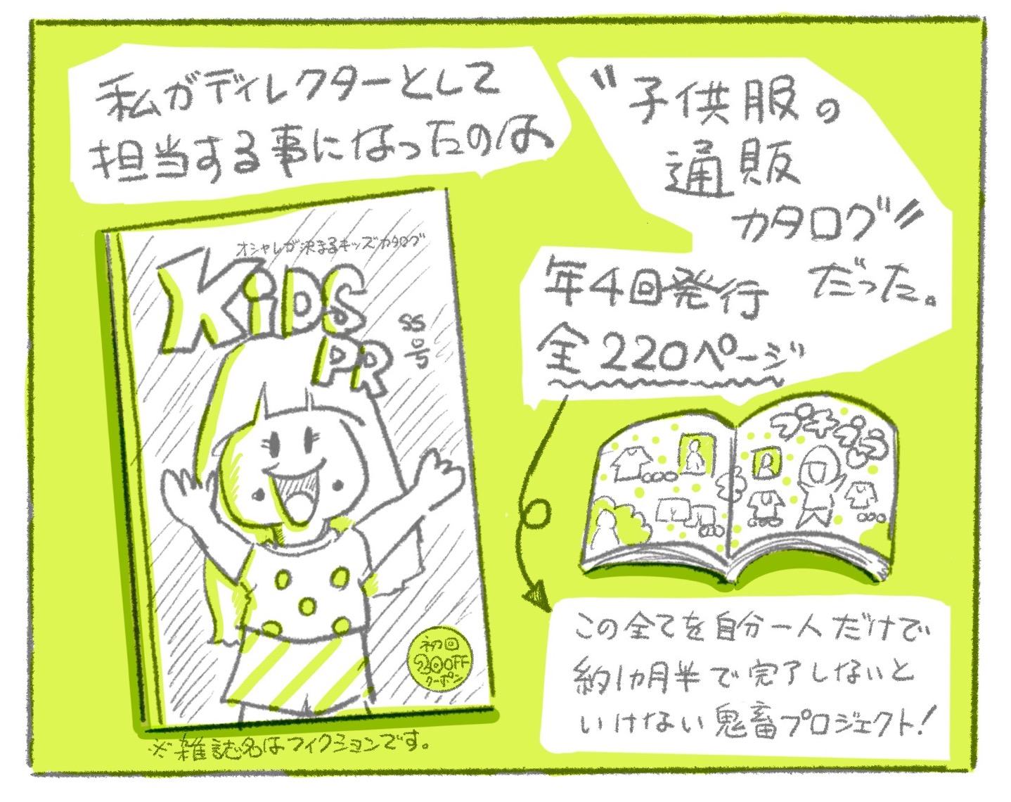 Article content