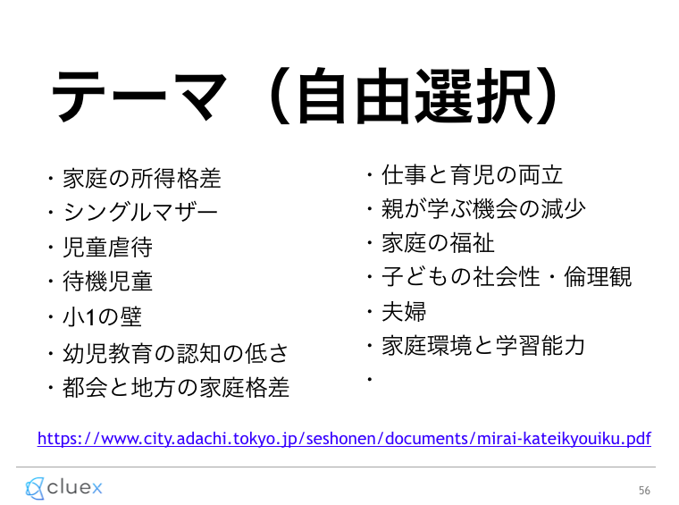 Article content