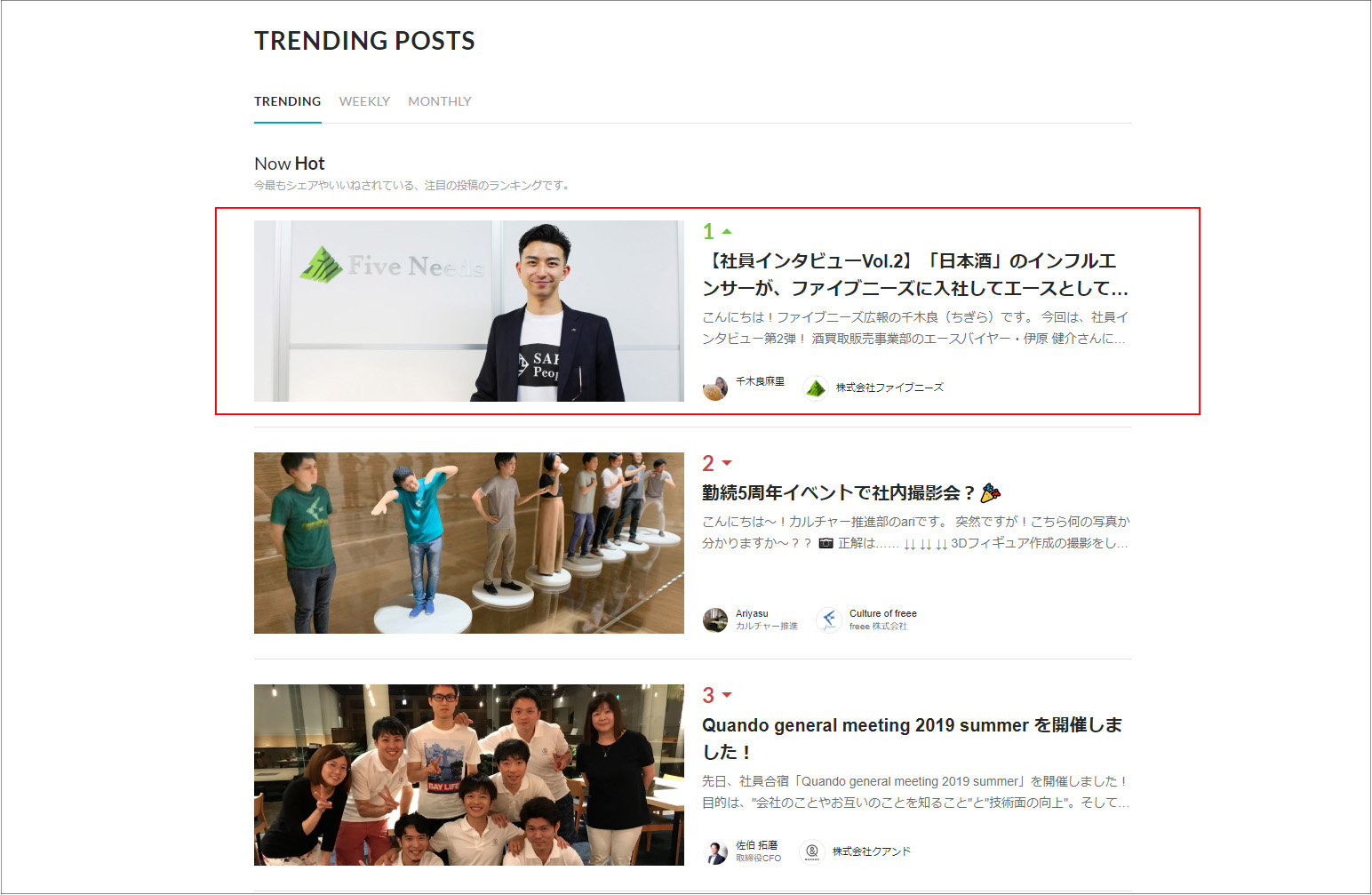 Article content