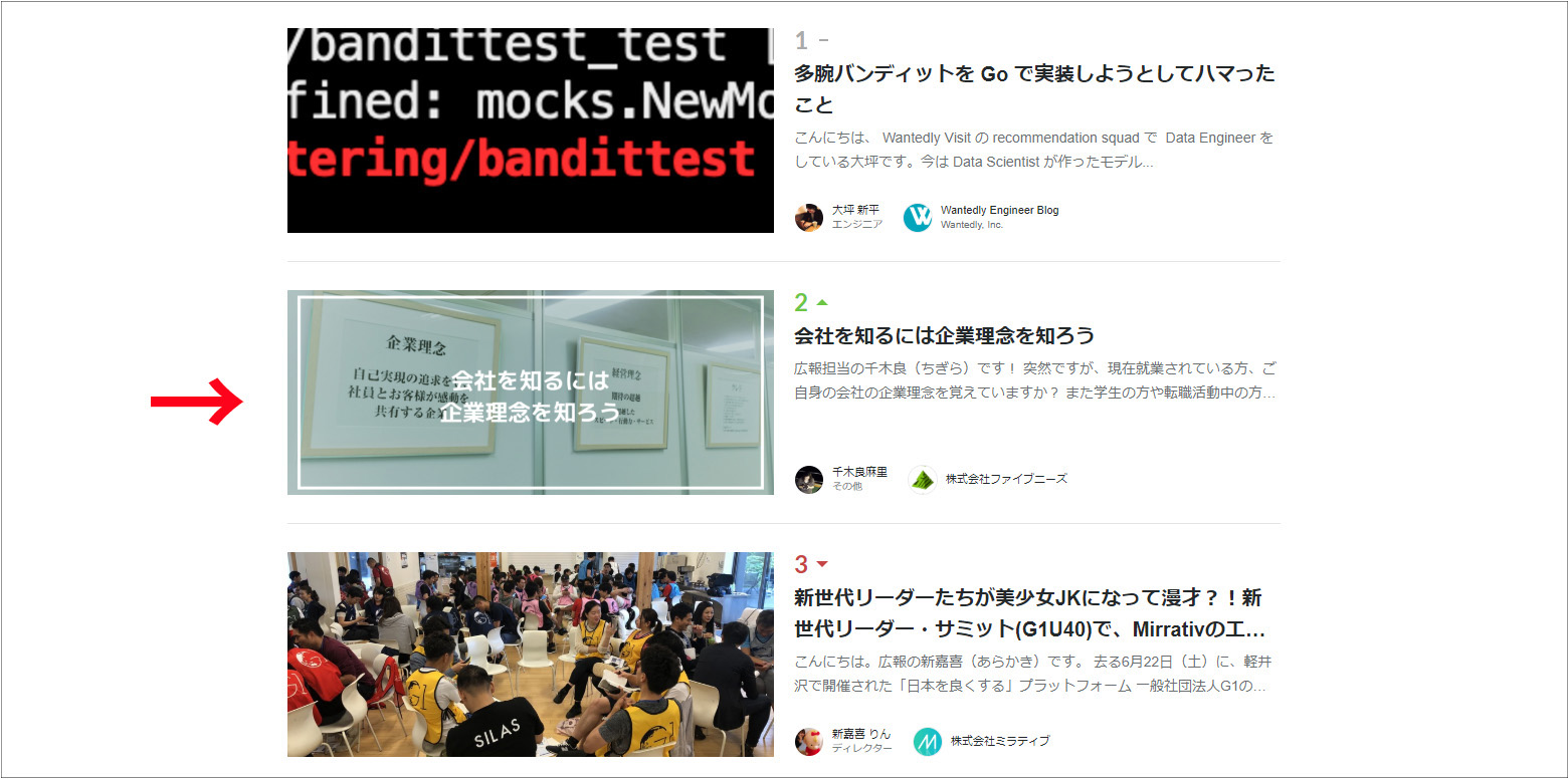 Article content