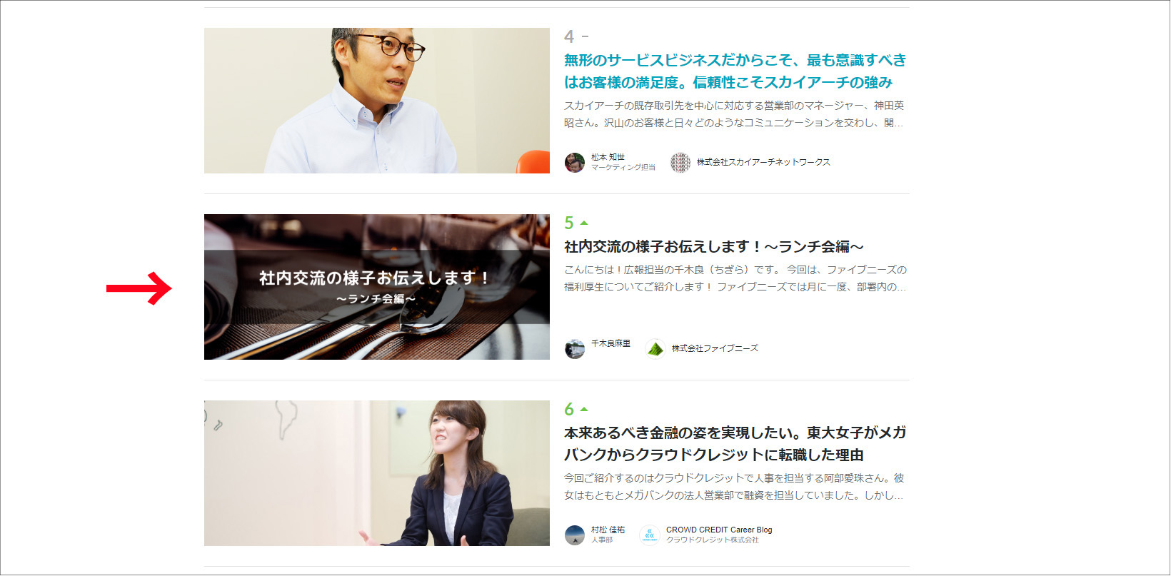 Article content