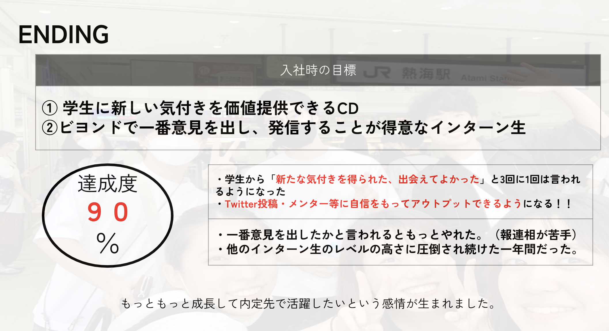 Article content