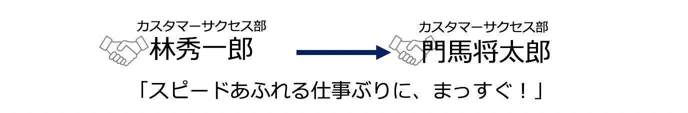 Article content