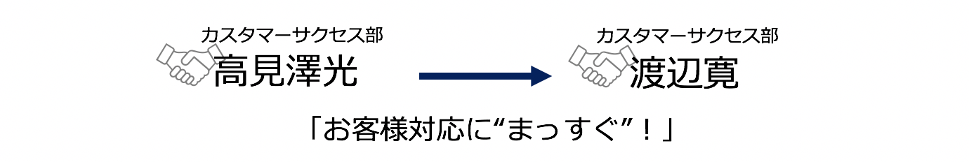 Article content
