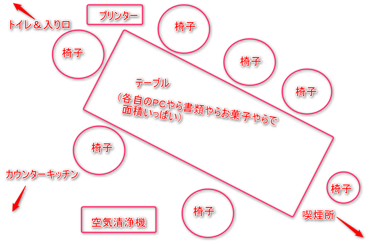 Article content