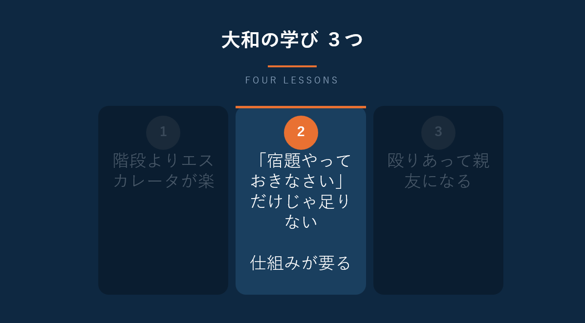 Article content