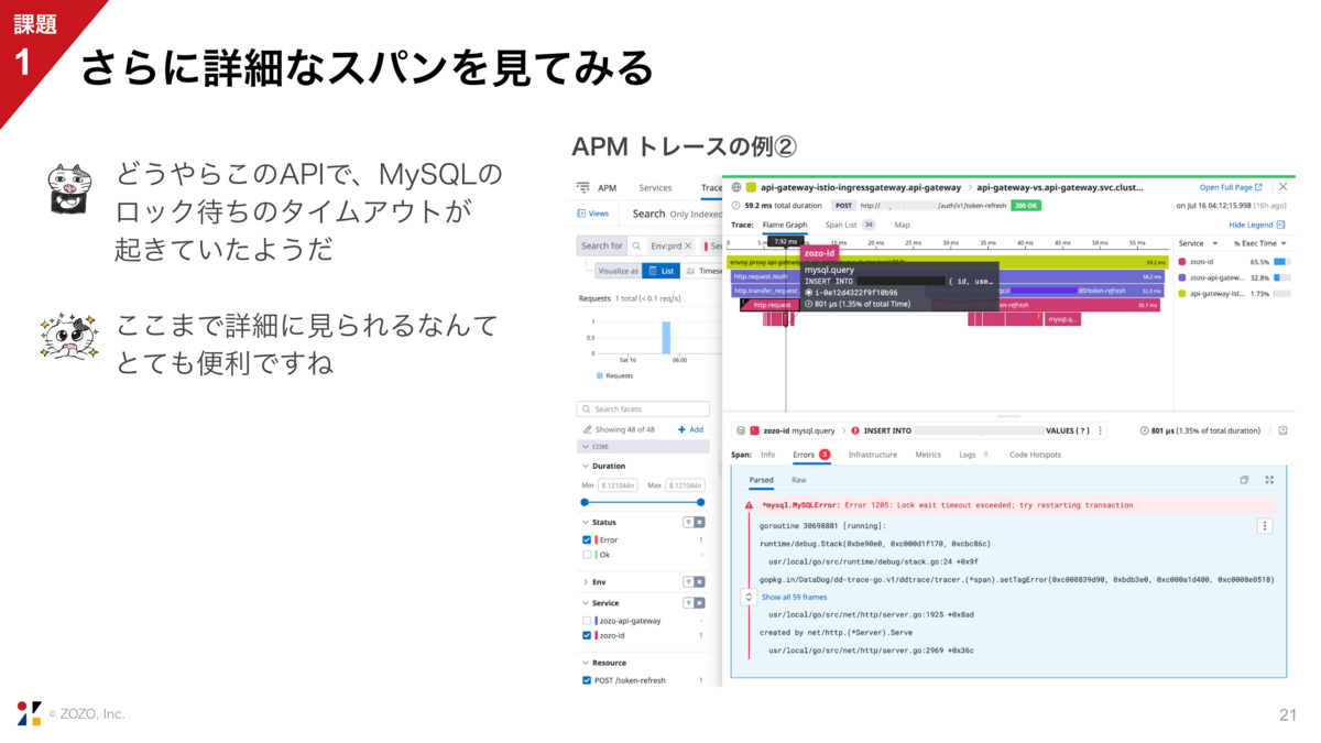Article content