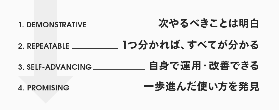 Article content