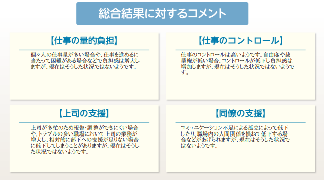 Article content