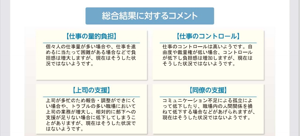 Article content