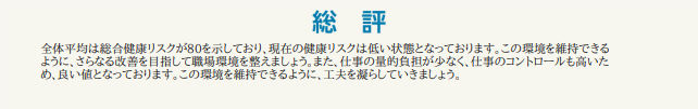 Article content