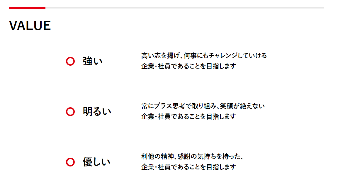 Article content