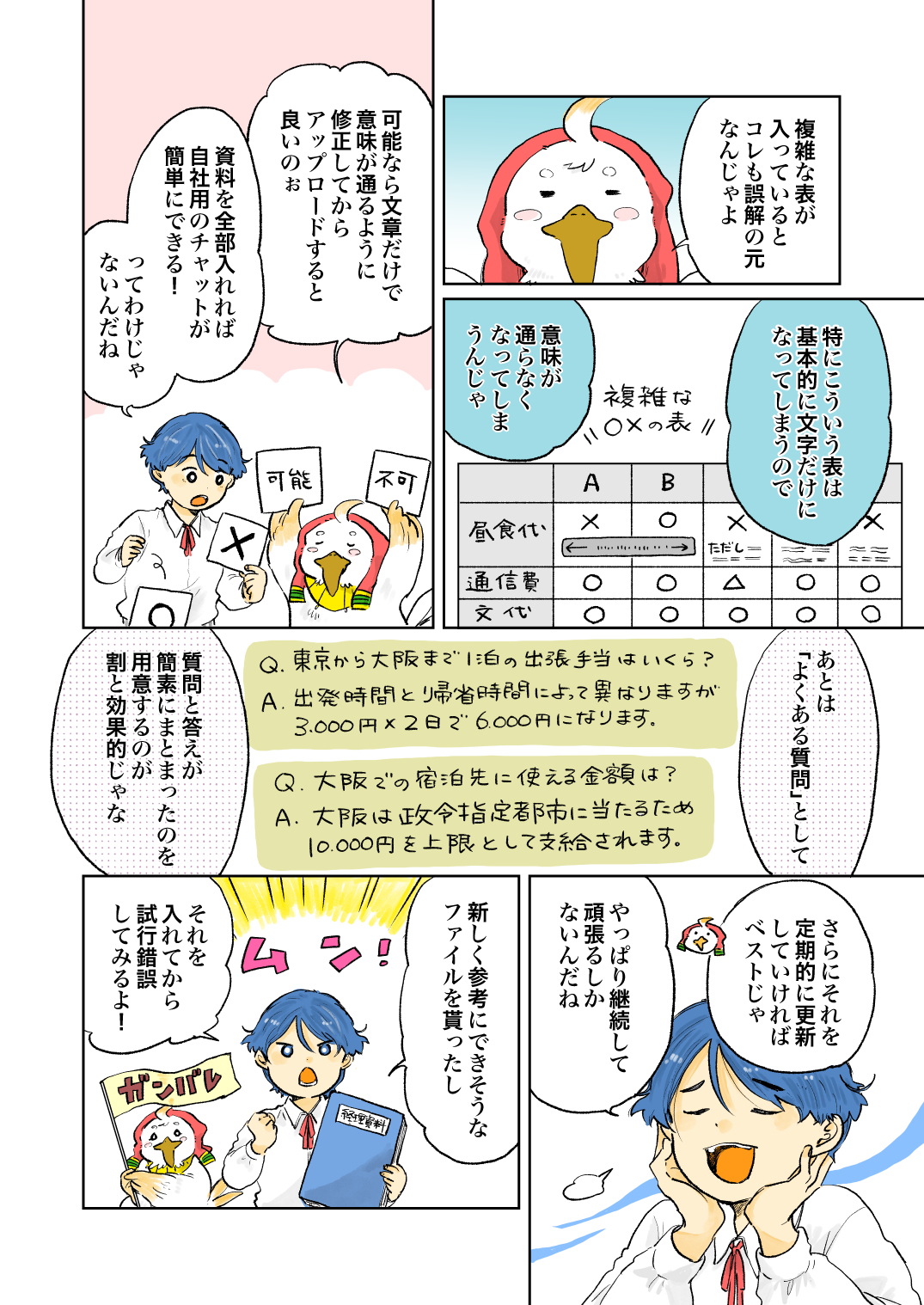 Article content