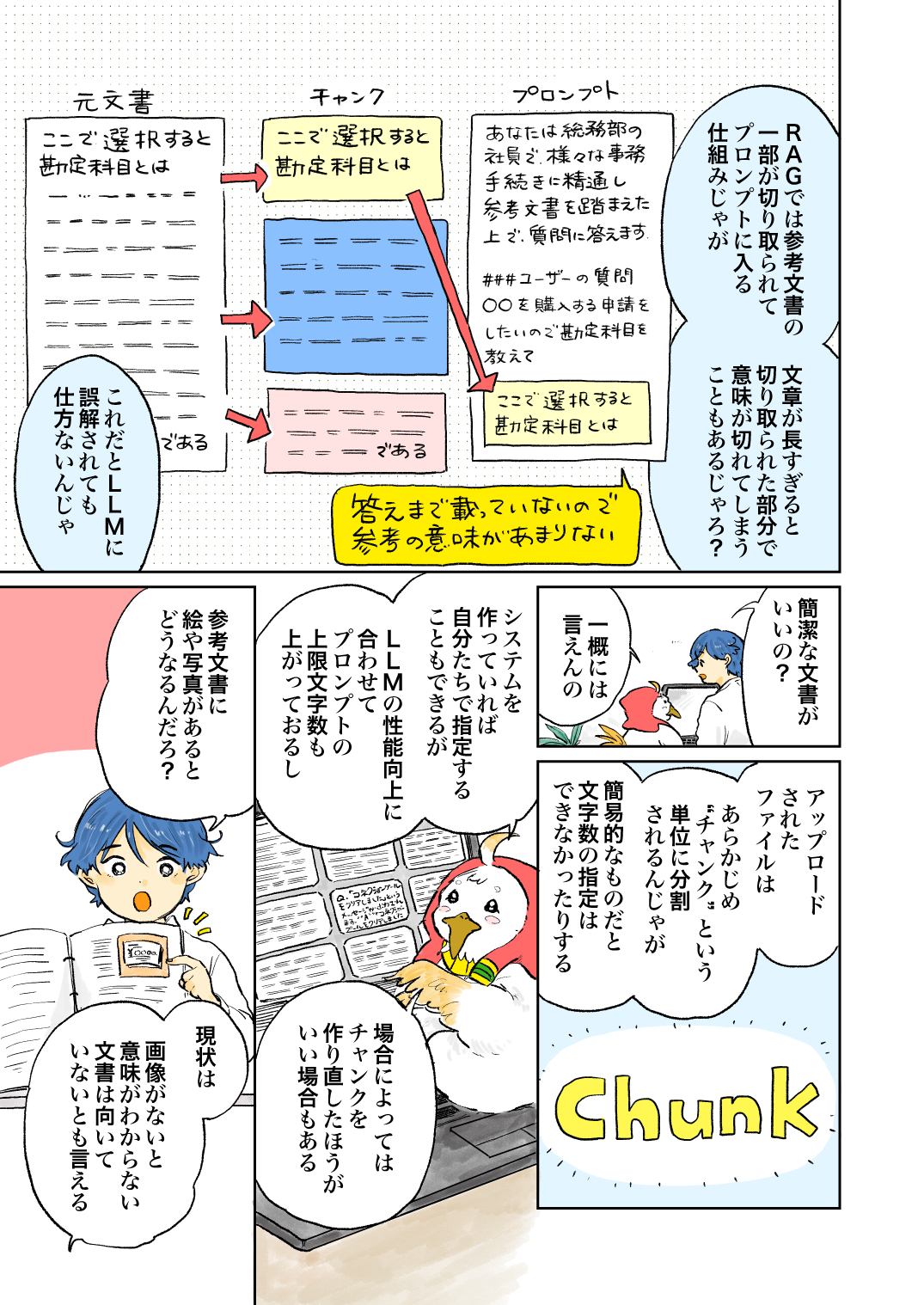 Article content