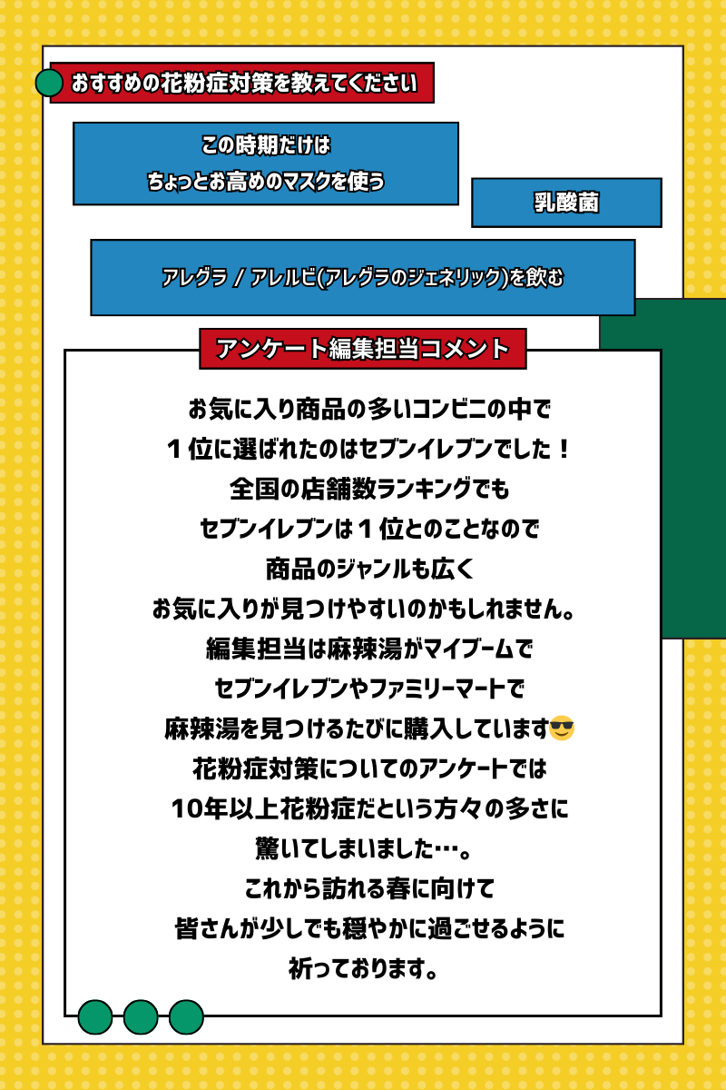 Article content