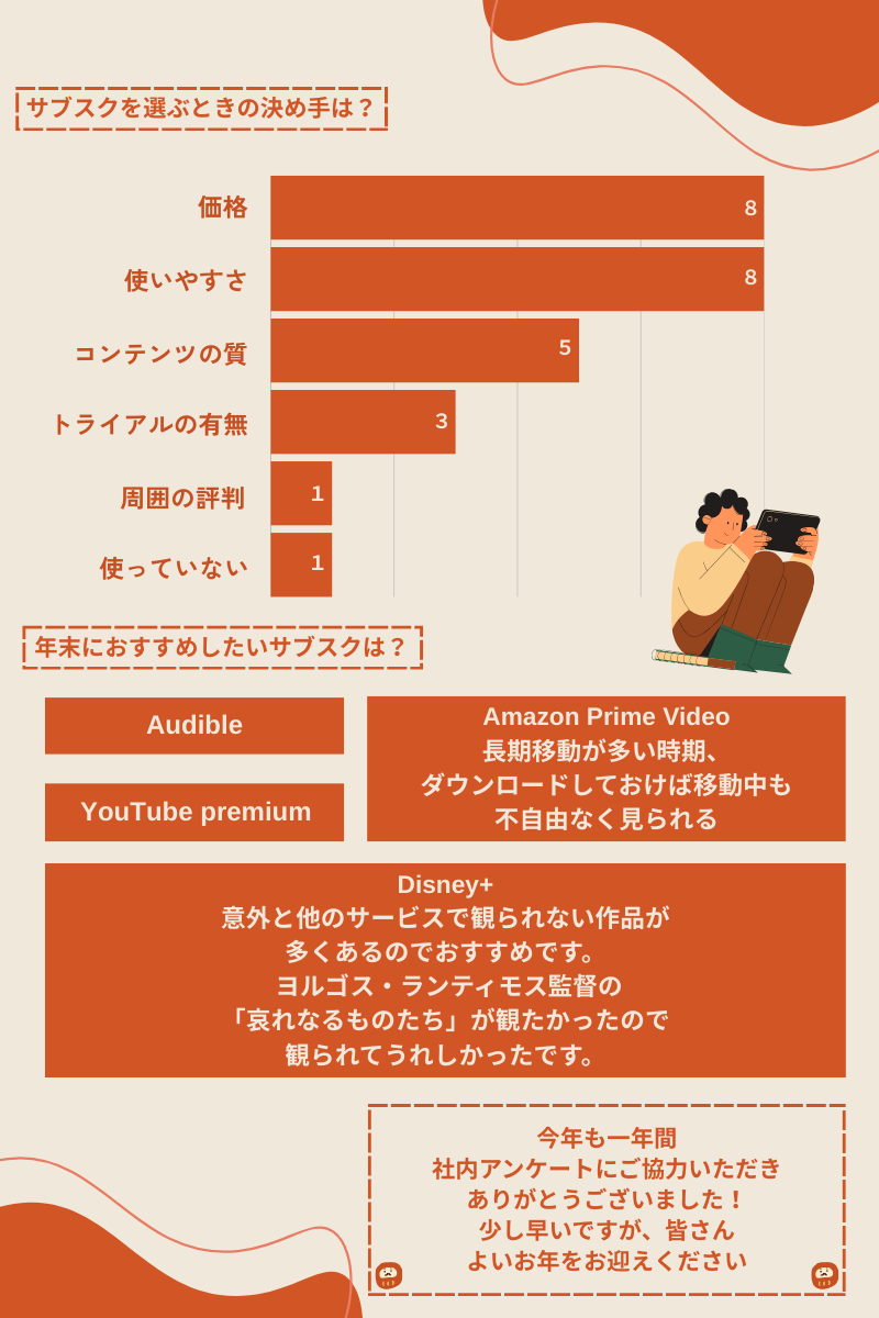 Article content