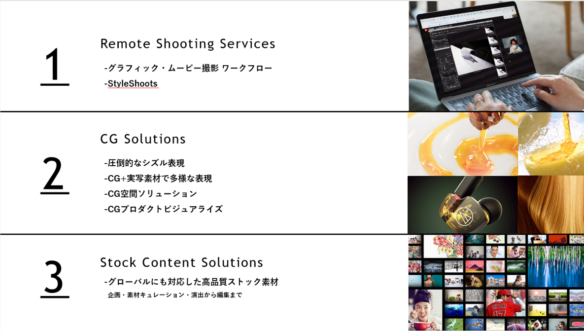 Article content