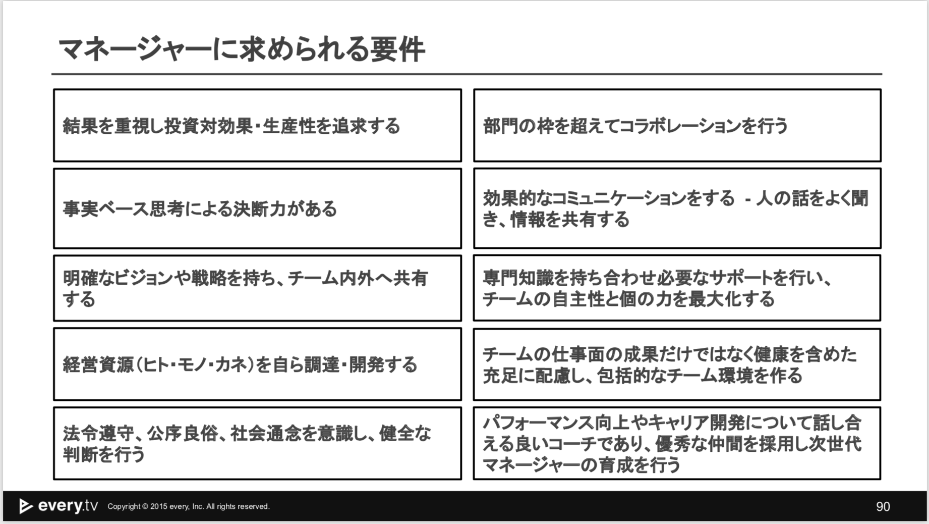 Article content
