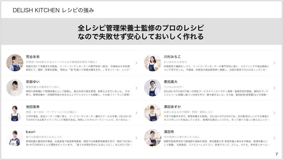 Article content