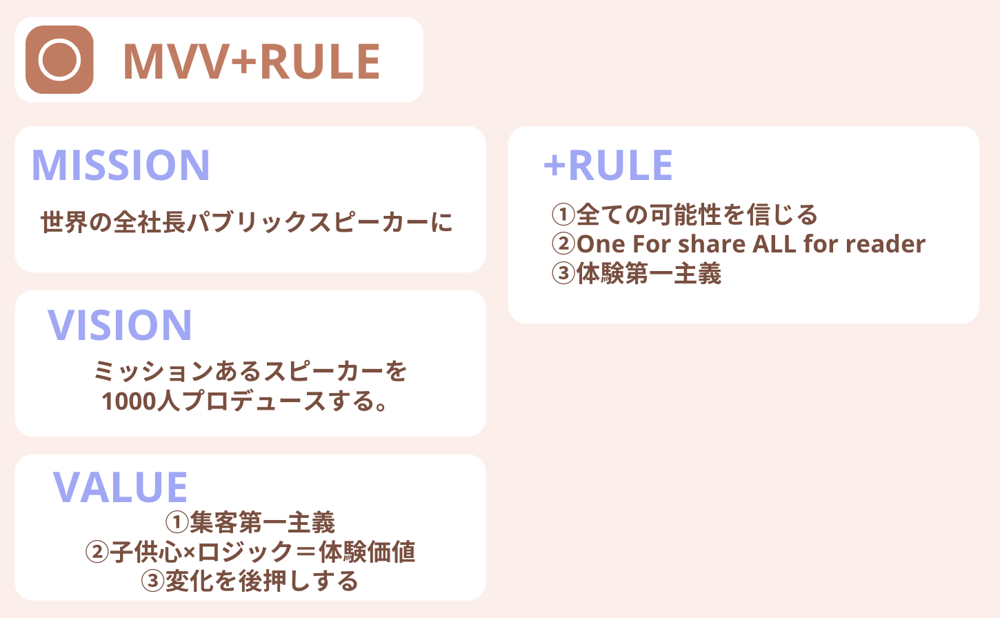 Article content