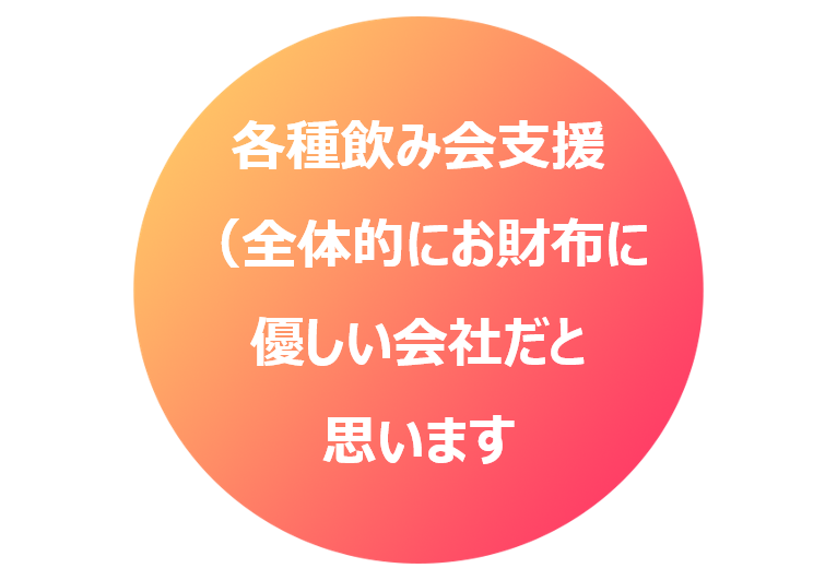 Article content