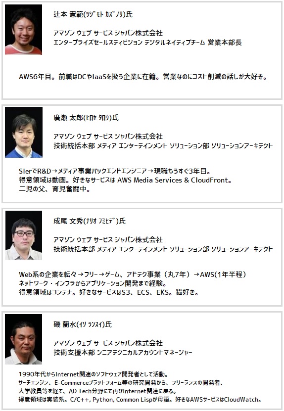 Article content
