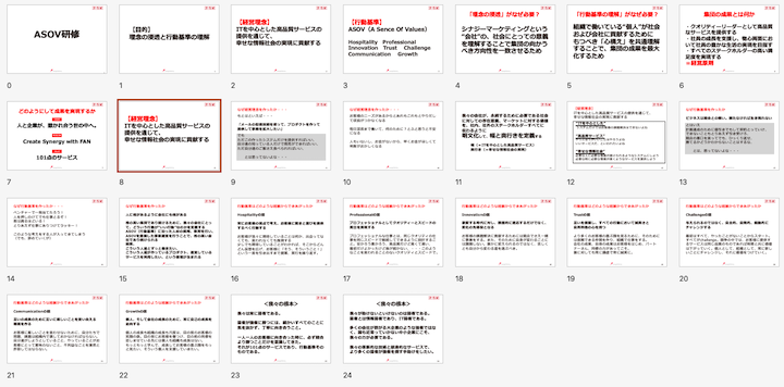 Article content