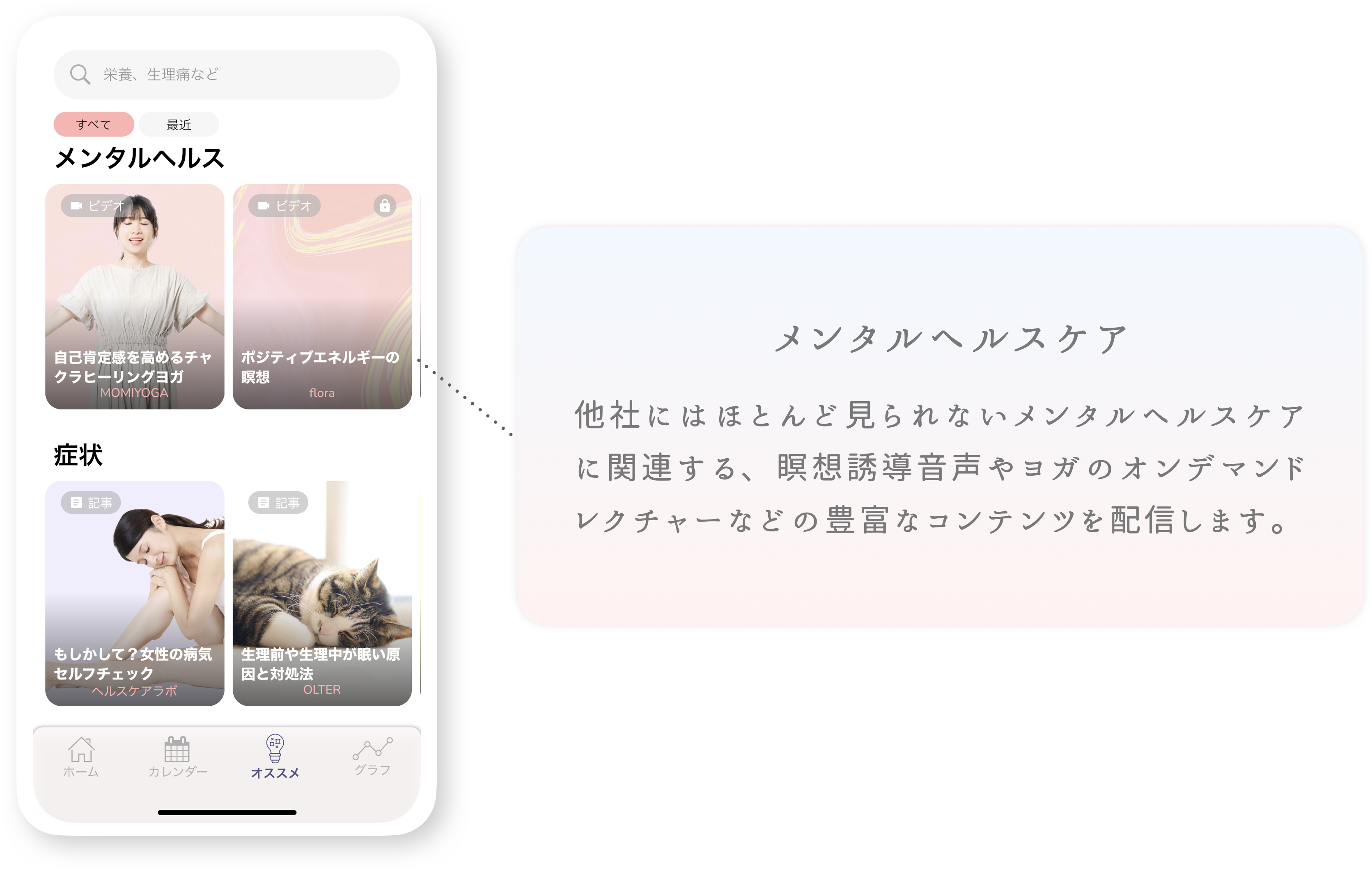 Article content