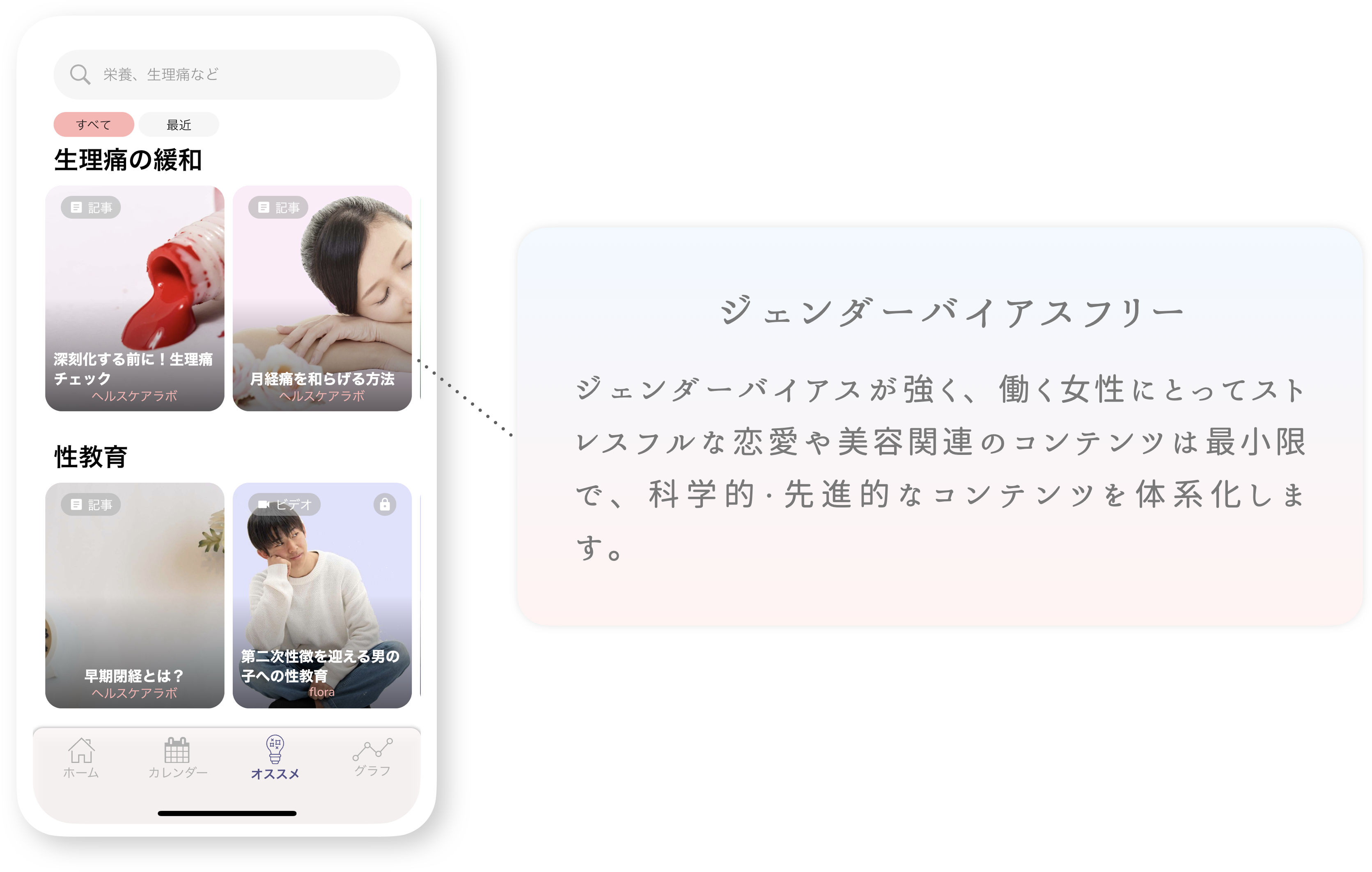 Article content