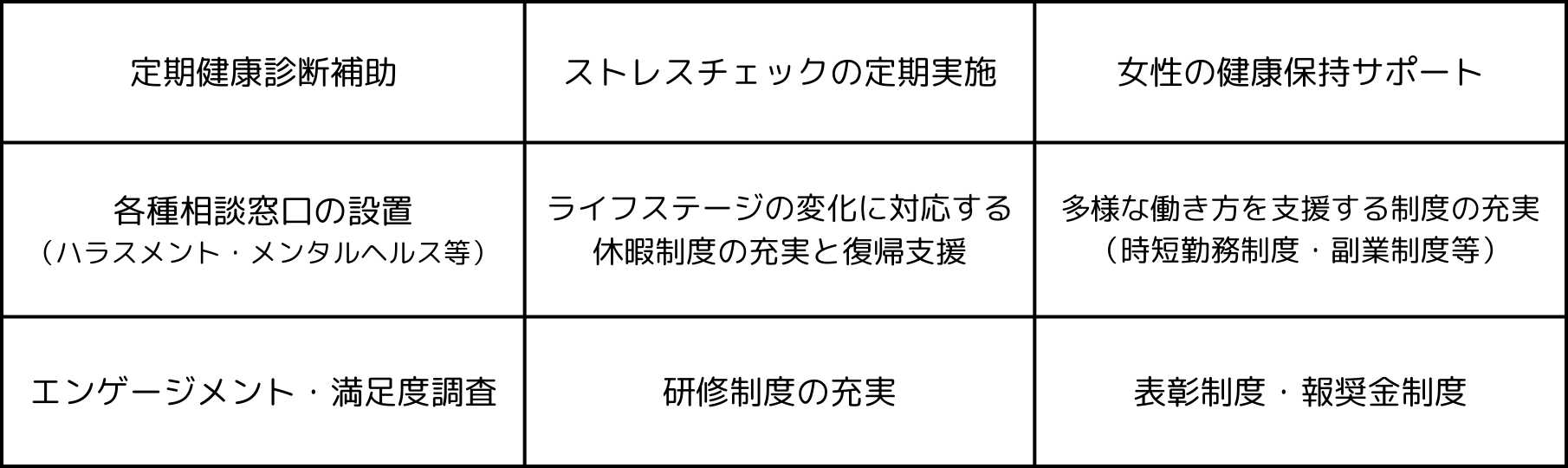 Article content