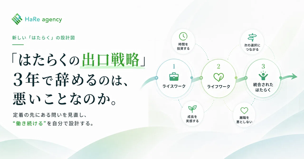 【後編】3年で辞めるのは、悪いことなのか。「はたらくの出口戦略」