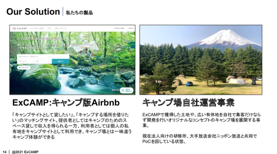 Article content
