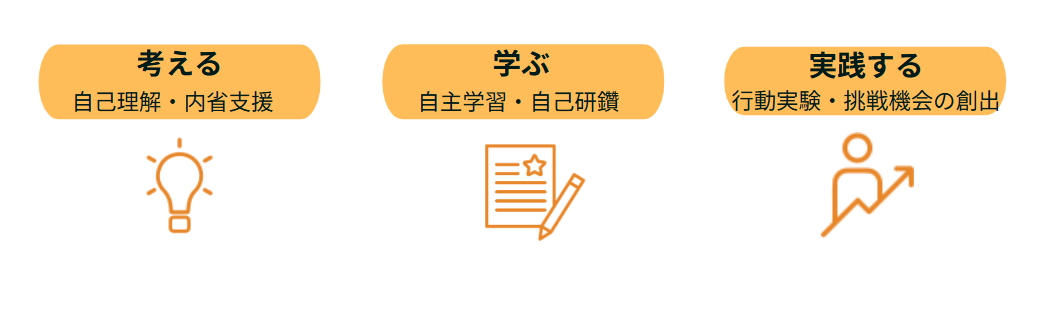 Article content
