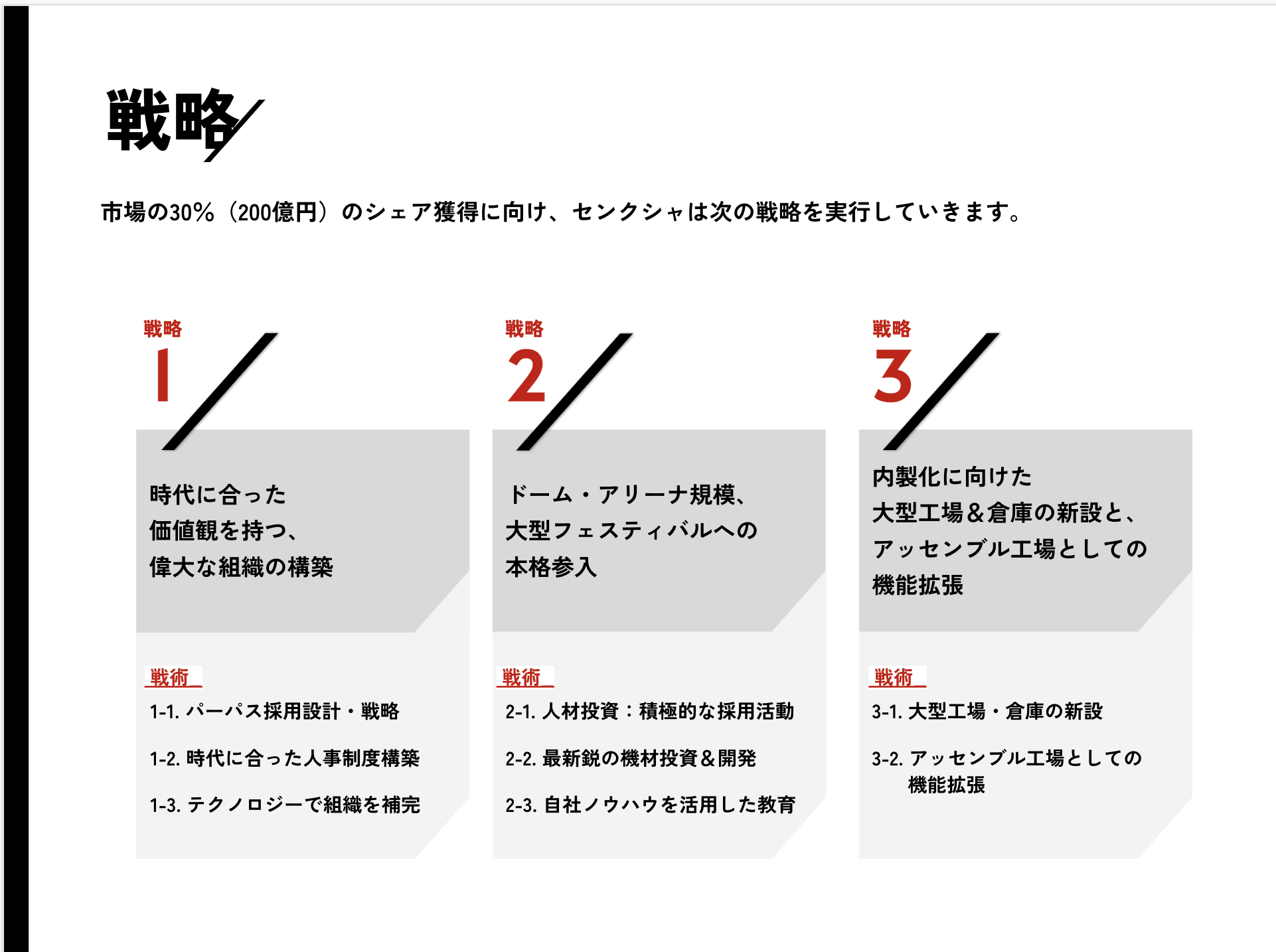 Article content