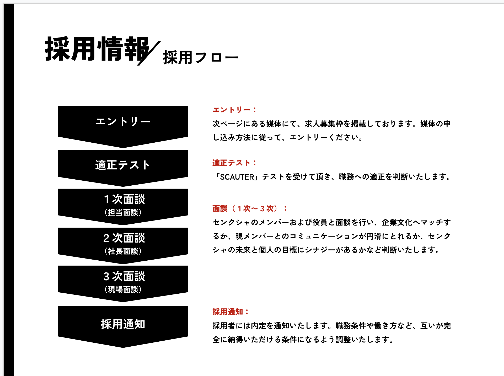 Article content