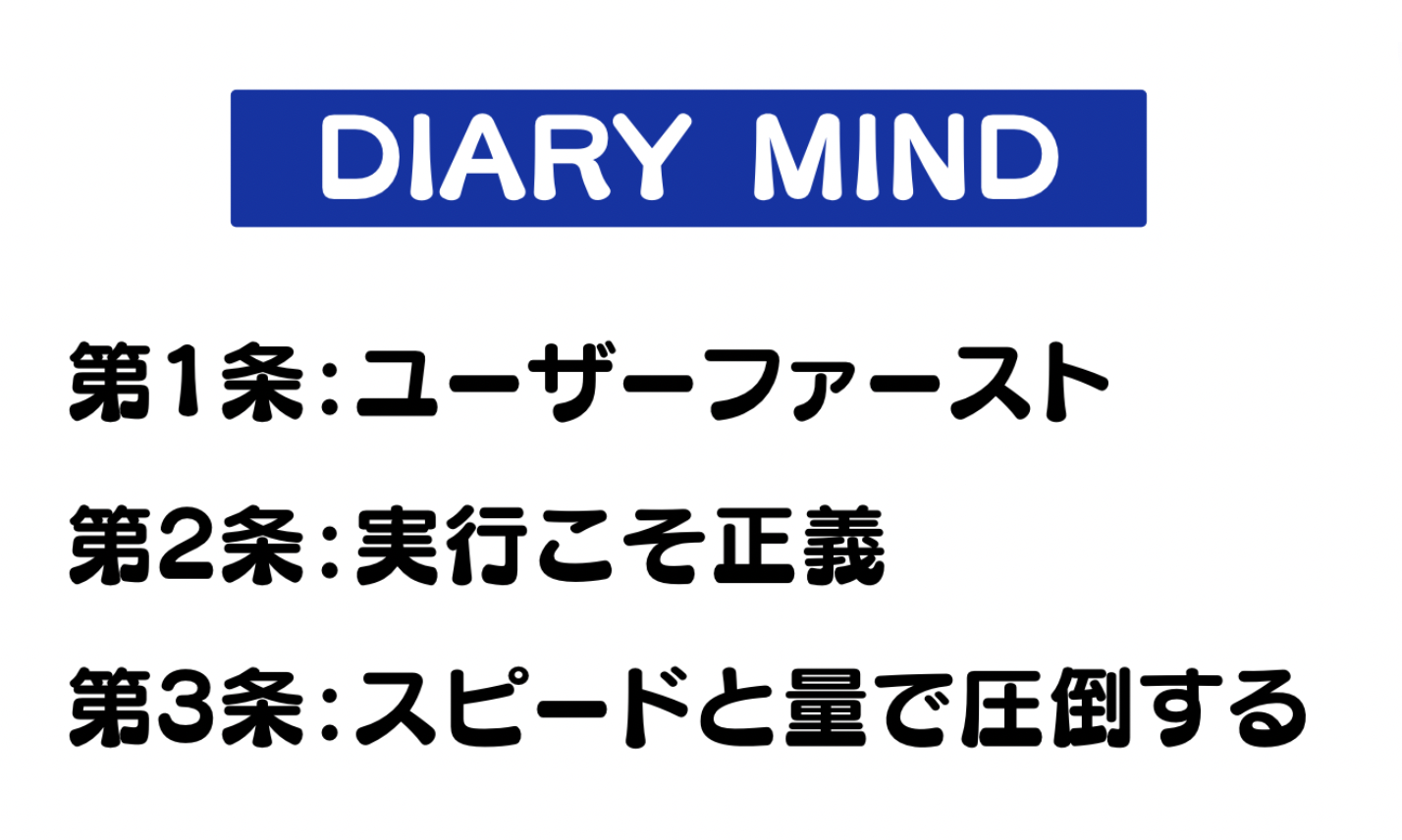 Article content