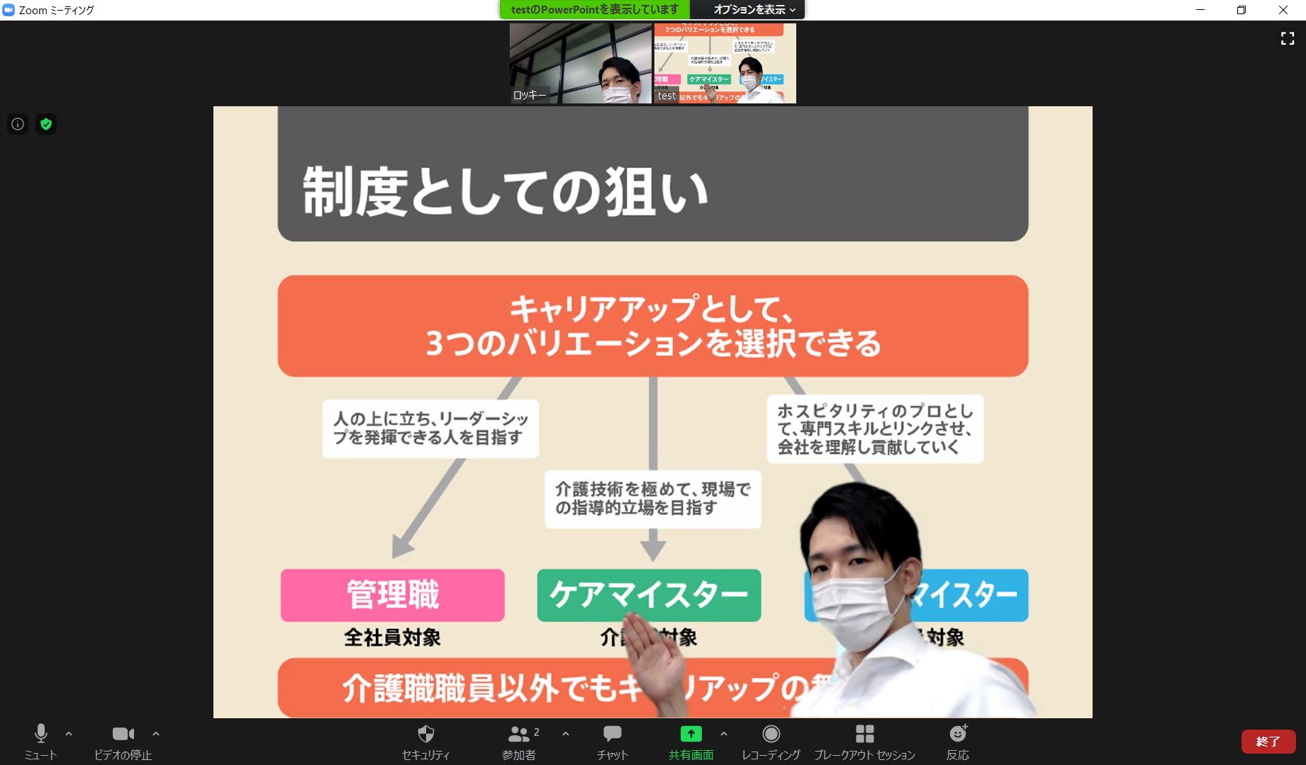 Article content