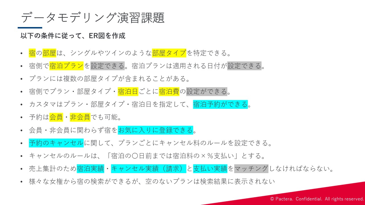 Article content