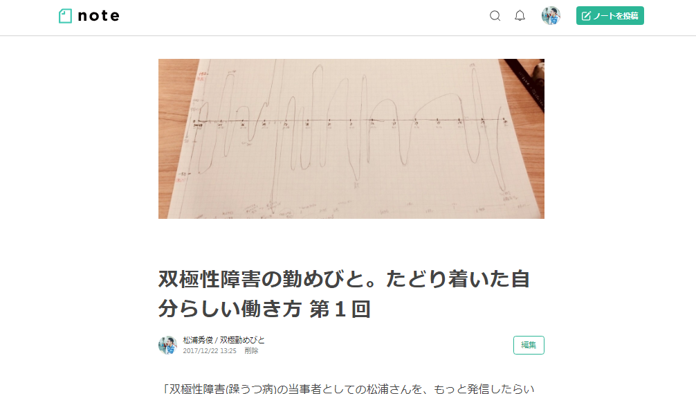 Article content