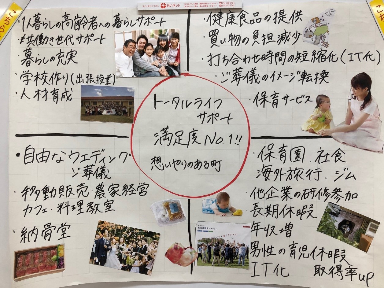 Article content