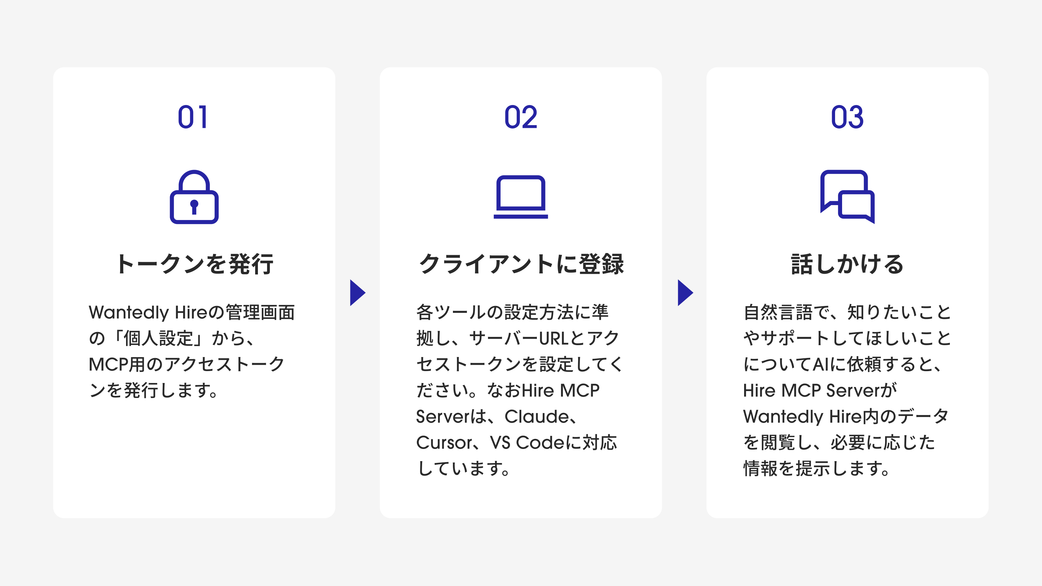 Article content