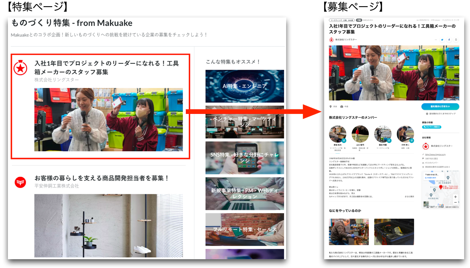 Article content
