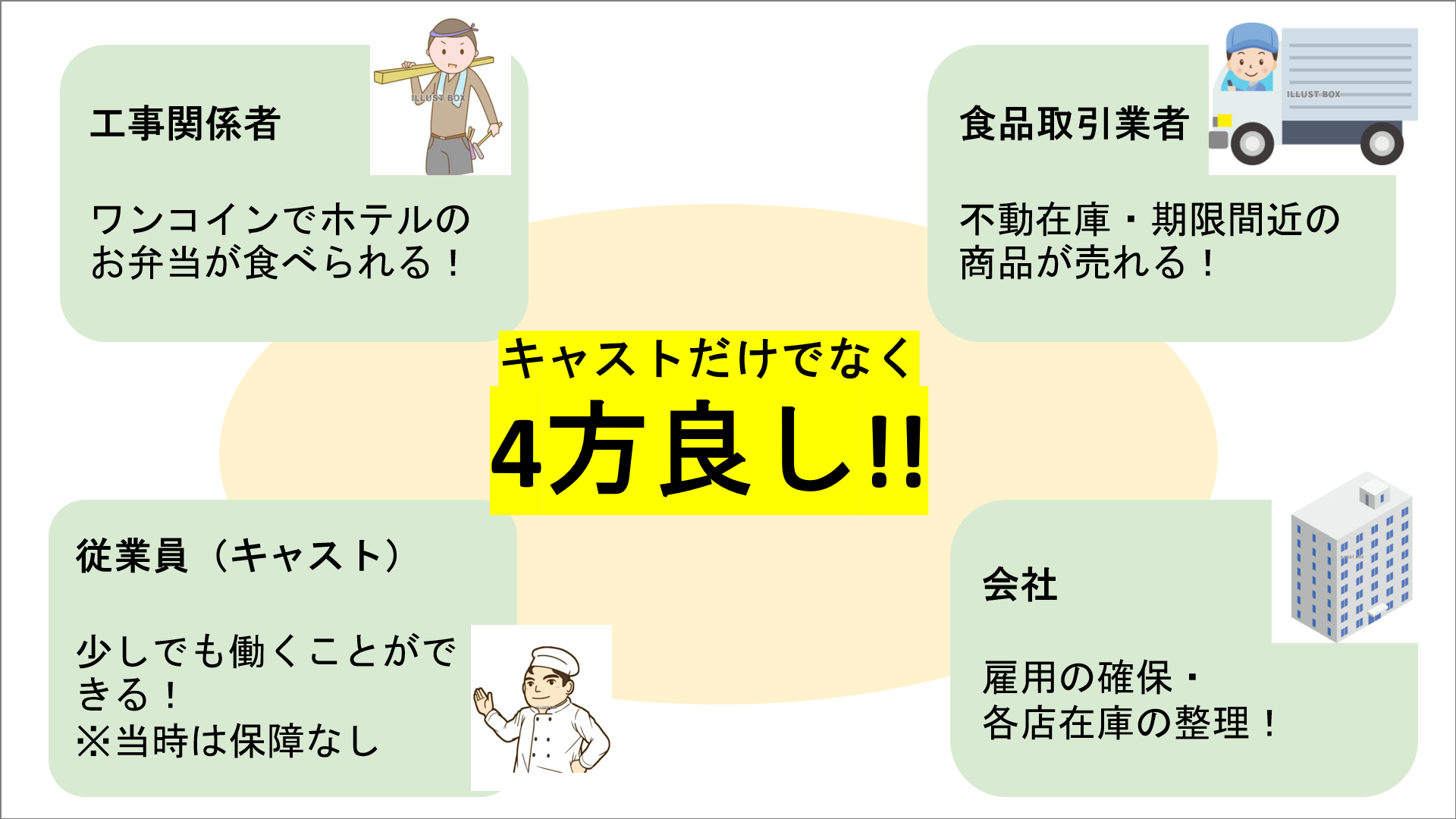 Article content