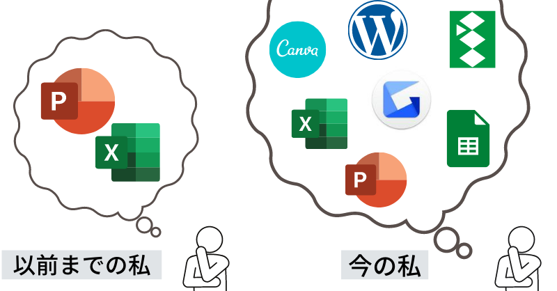 Article content